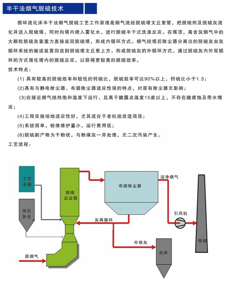 海霞环保 画册207.jpg
